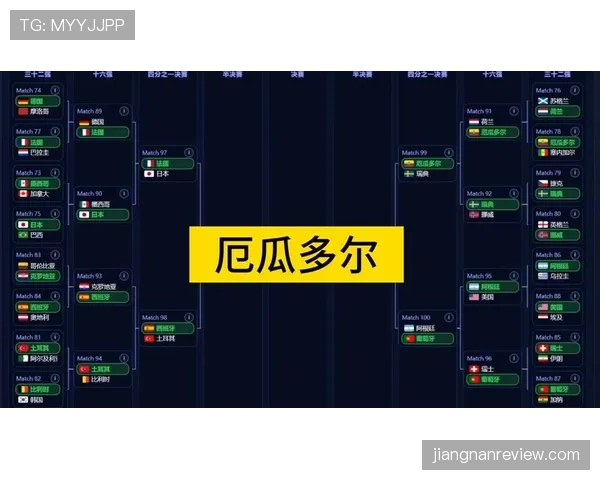厄瓜多尔2026世界杯赛程预测及出线形势分析 厄瓜多尔2026世界杯赛程预测及出线形势分析