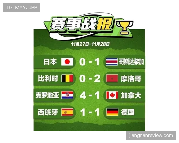 世界杯小组赛焦点战关键位置较量解析