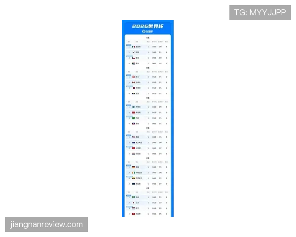 法国队世界杯夺冠概率曝光